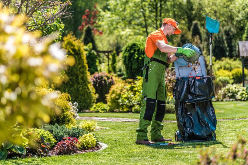 Yard Maintenance Cost Guide — Cost of Yard Maintenance Service